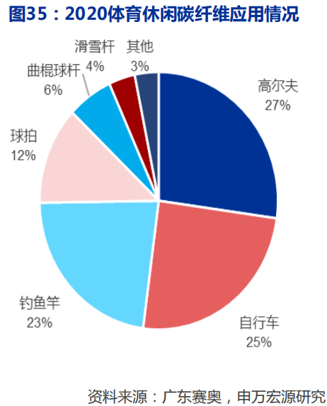d5aa591facc34b8b85b6f1b2f6d445ad